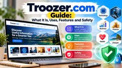 Troozer.com Guide: What It Is Uses Features and Safety